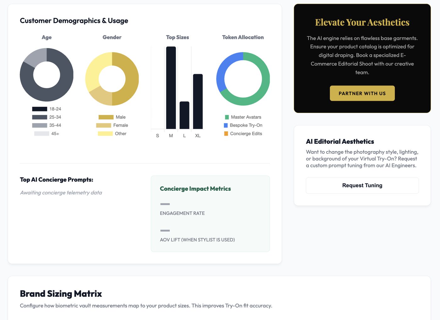 Brand analytics dashboard